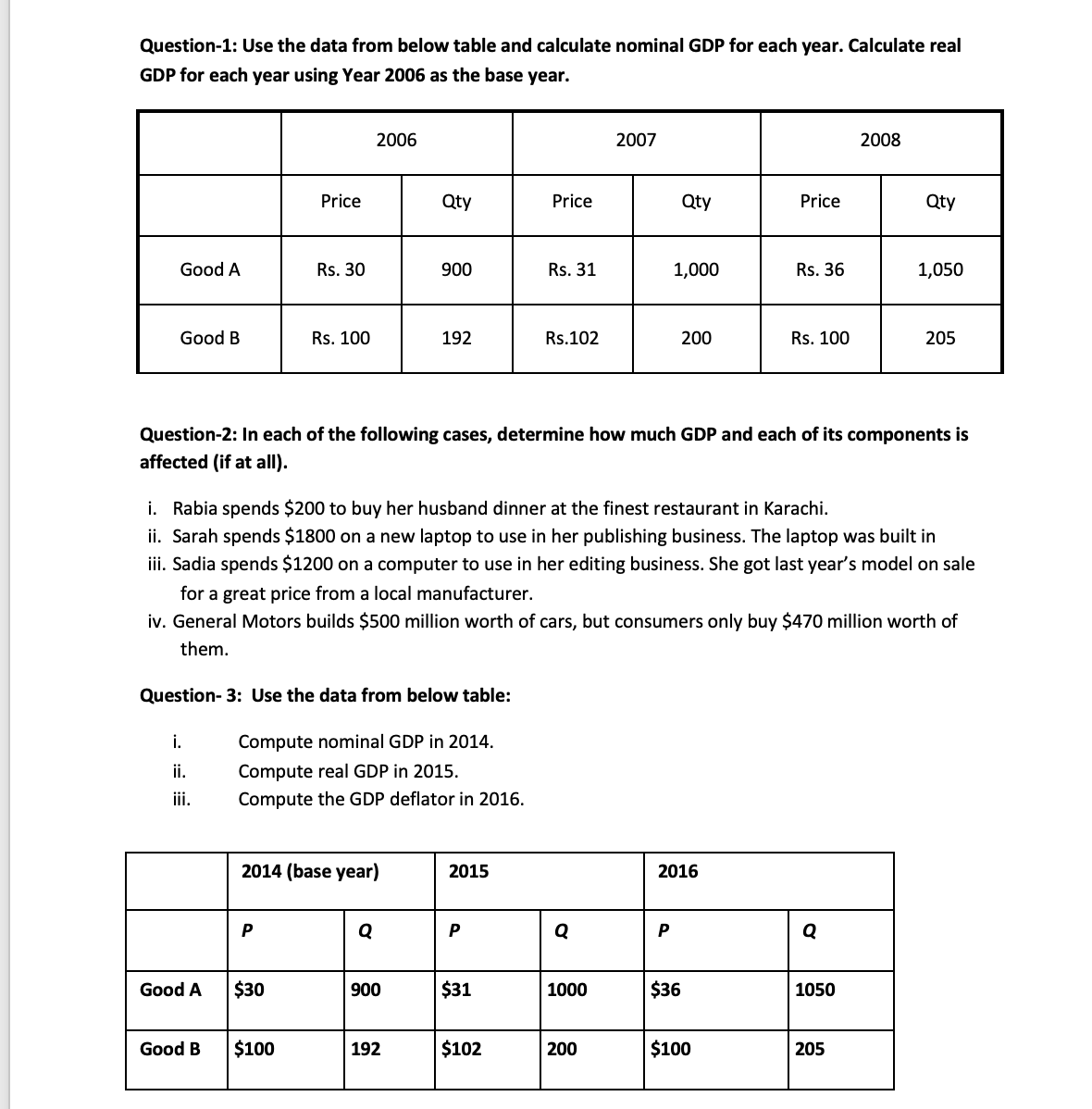 Question-1: Use the data from below table and calculate nominal GDP for