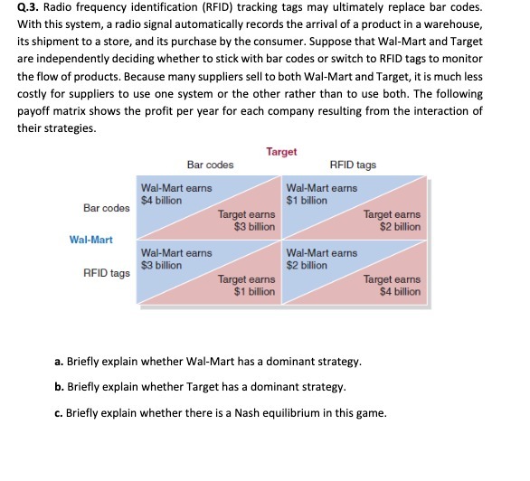  Q.3. Radio frequency identification (RFID) tracking tags may ultimately replace bar