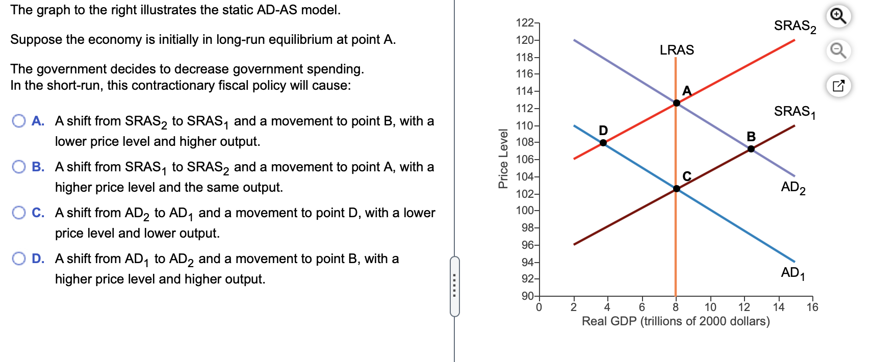 The graph to the right illustrates the static AD-AS model. +