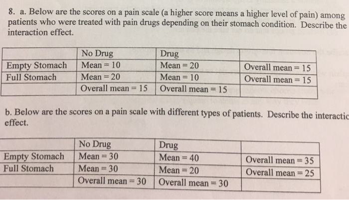 4 dark marbles. An arbitrary test is acted in two consecutive preliminaries