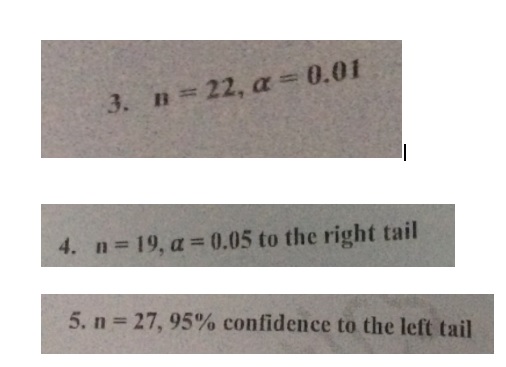 Write the null and its alternative hypotheses and directional hypotheses in words