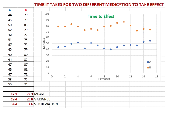 Confidence Interval for two population Proportions Hypothesis Test for two population Proportions