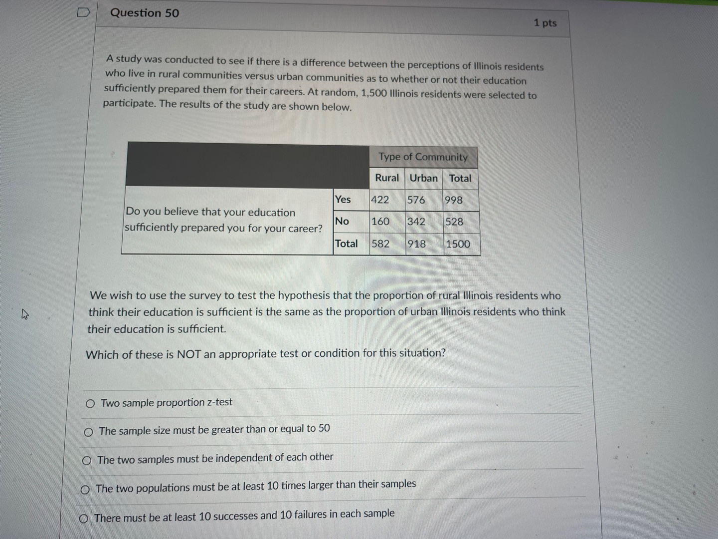 P Op = P(1- p n If x is the mean of