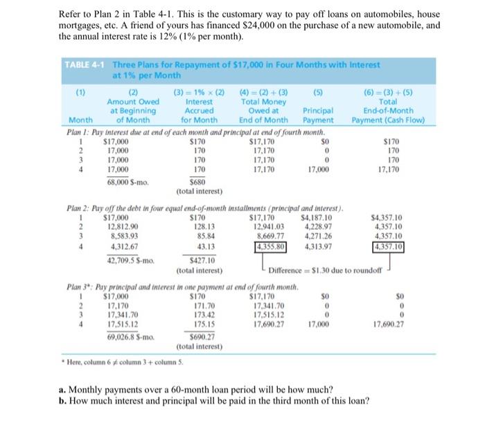  Refer to Plan 2 in Table 4-1. This is the customary