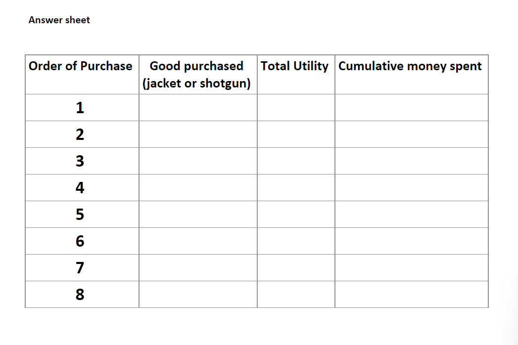 and sawed off shotguns. He has just stolen $1000 from no good