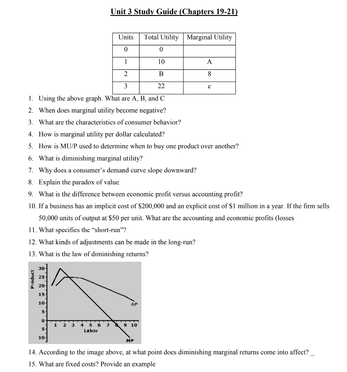  Unit 3 Study Guide (Chapters 19-21) Units Total Utility Marginal Utility
