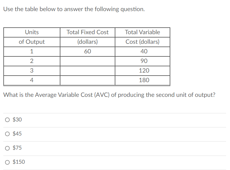  Use the table below to answer the following question. Total Fixed