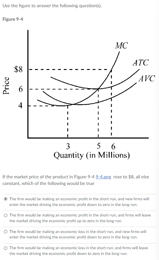 (AVC) of producing the second unit of output? 0 $30 0 $45