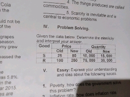 Good Price Quantity Old New Old New 25 10, 000 15, 000