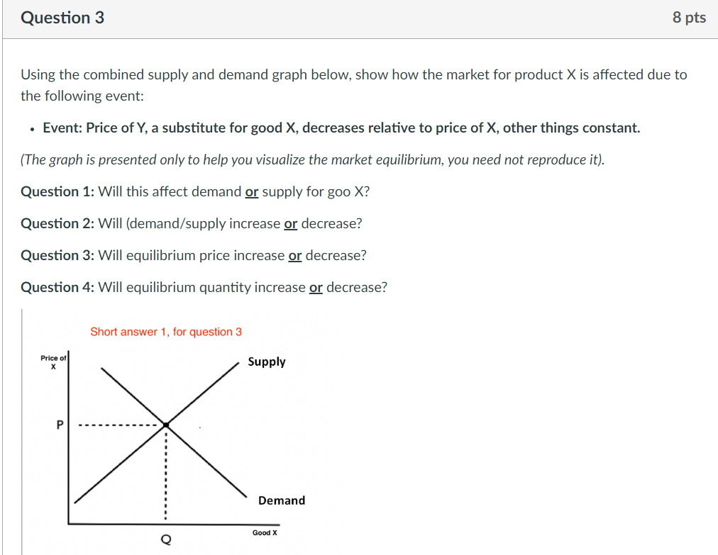  Question 3 8 pts Using the combined supply and demand graph
