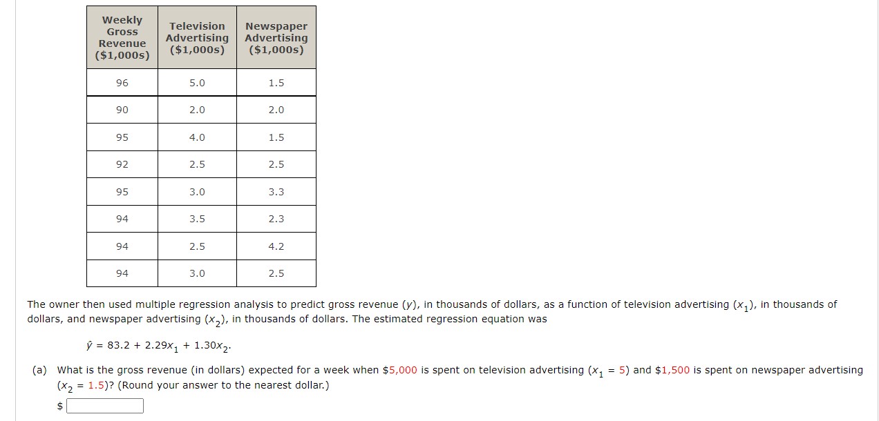 = newspaper advertising {$1,0005). Find the value of the test statistic. {Round