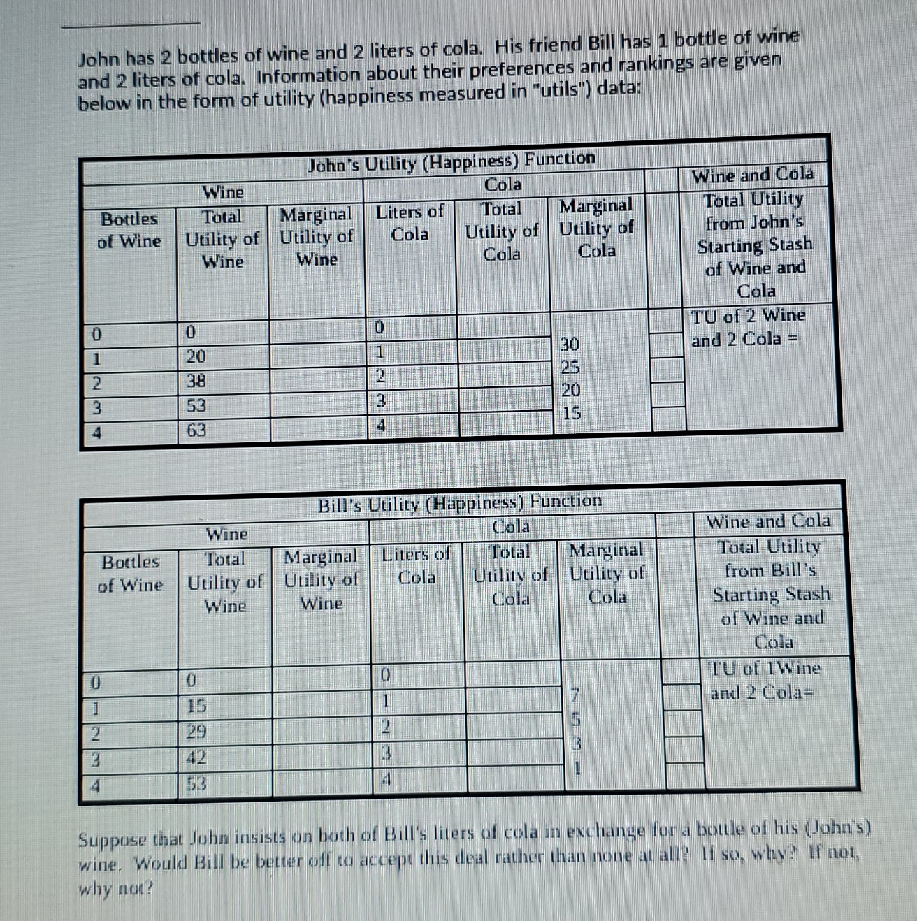 A) Yes Bill would give up 12 utils from cola and game