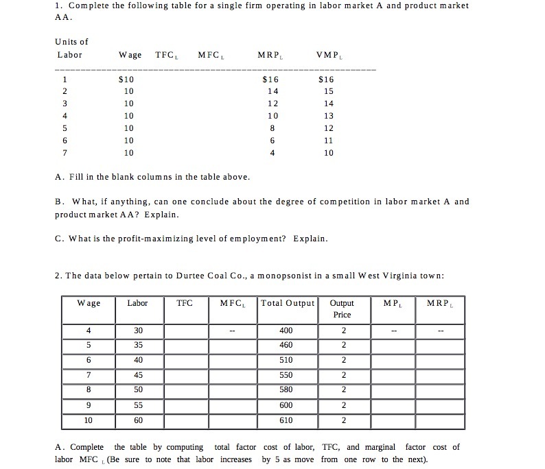  1. Complete the following table for a single firm operating in