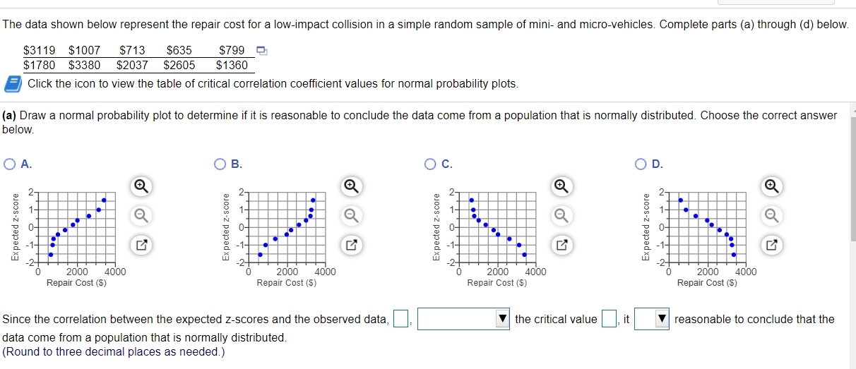 Please solve this. The data shown below represent the repair cost for