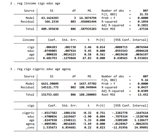 Use the data in SMOKE.DTA for this question. This data set contains