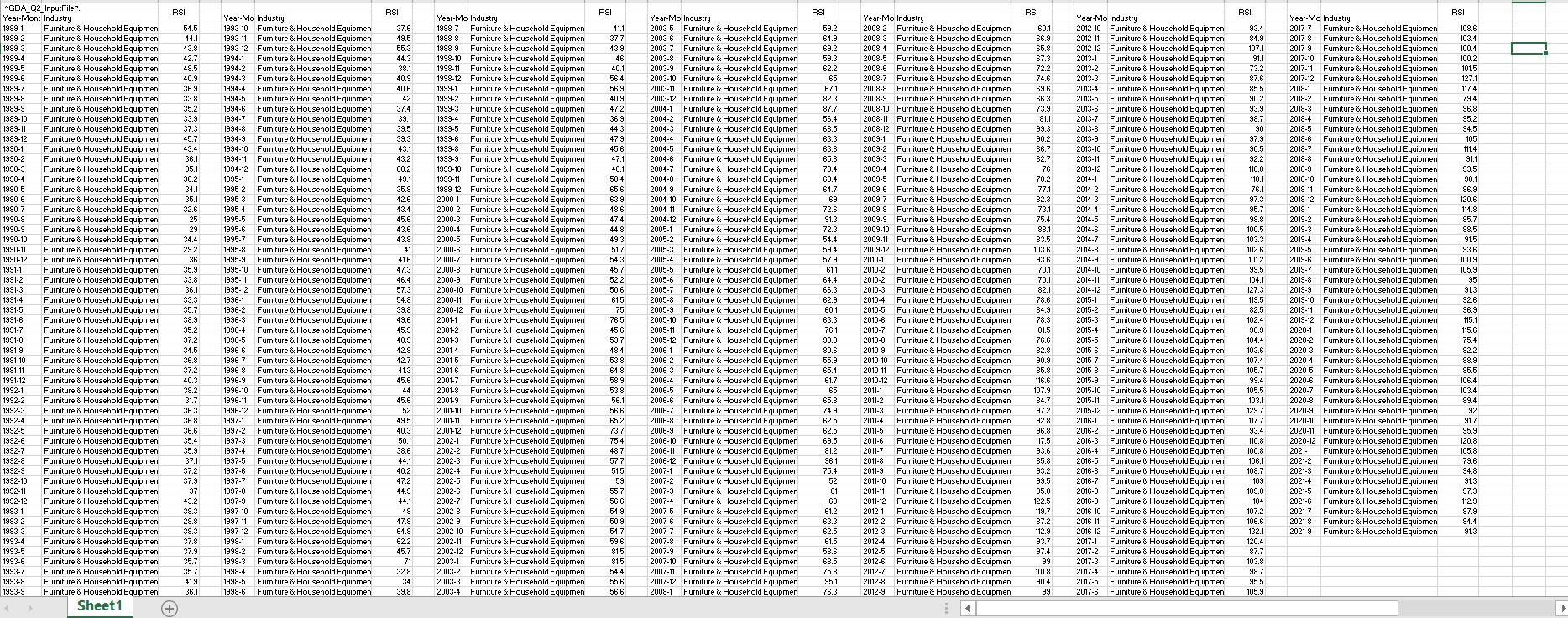 2 The Singapore Furniture Association has engaged your team service as there