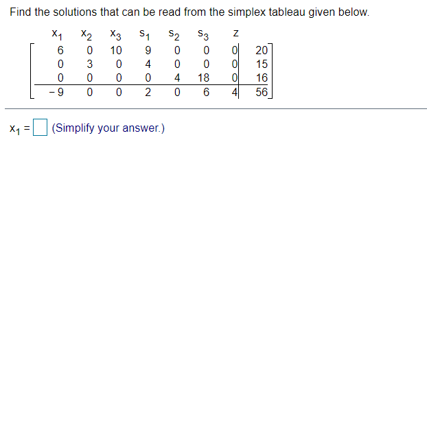Find the solutions that can be read from the simplex tableau