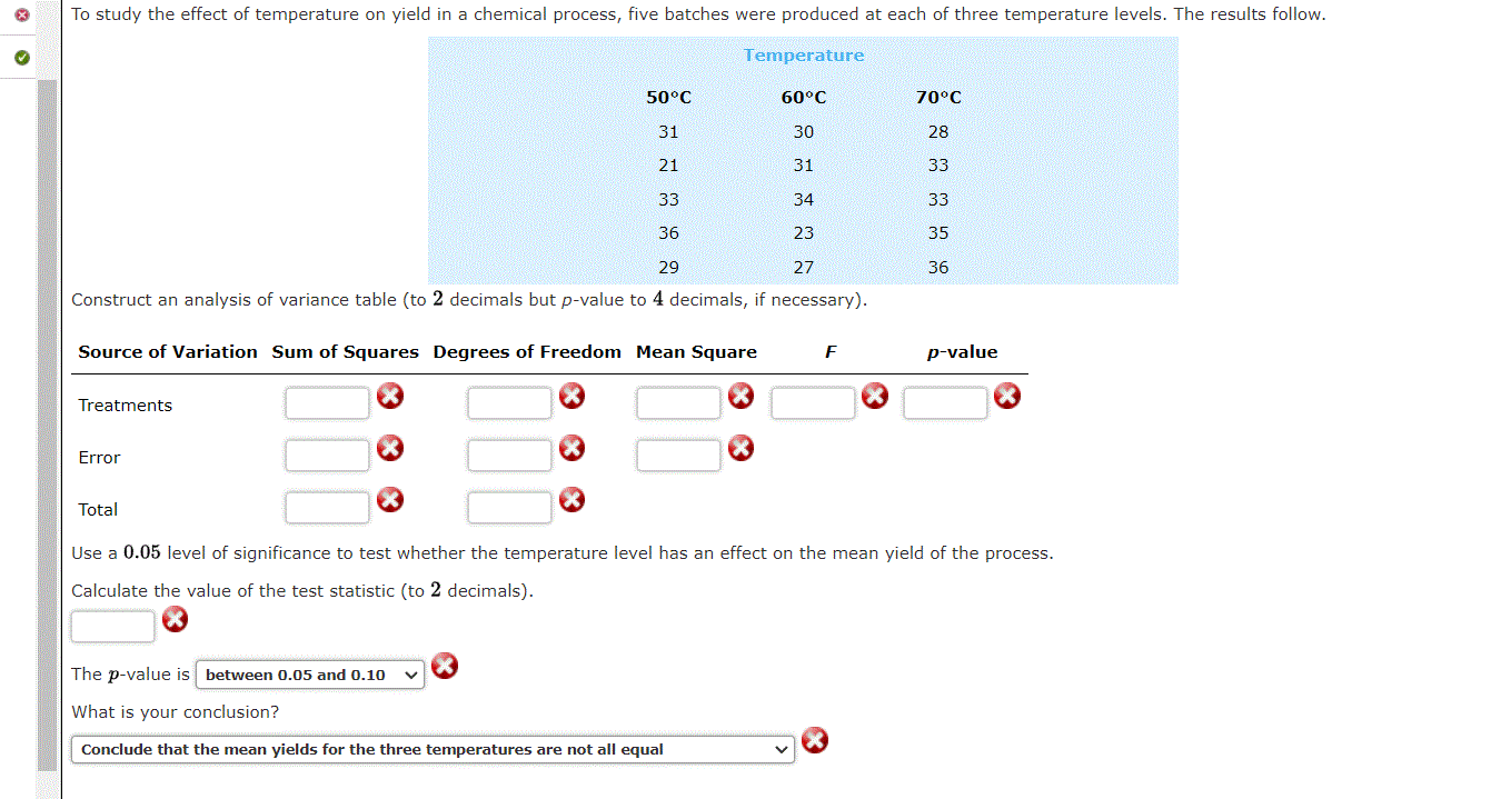 To study the effect of temperature on yield in a chemical process,