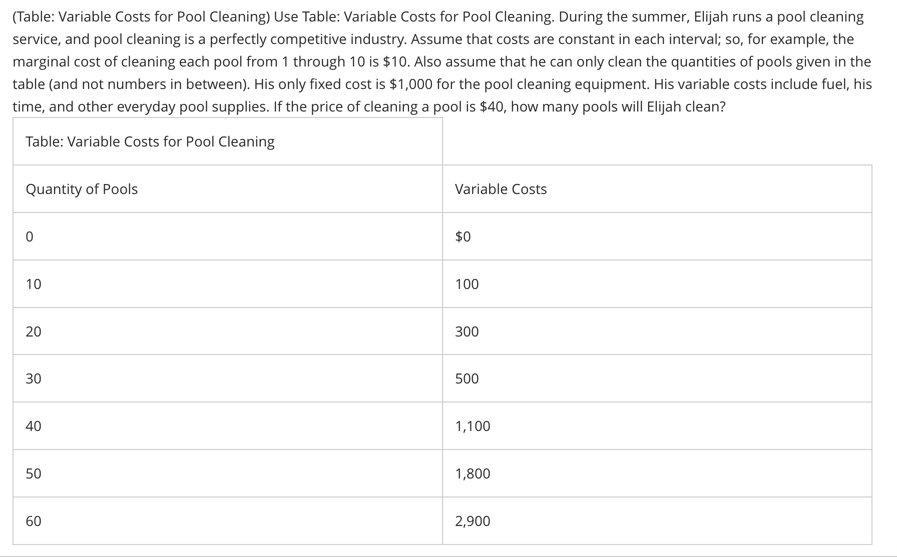 (Table: Variable Costs for Pool Cleaning) Use Table: Variable Costs for