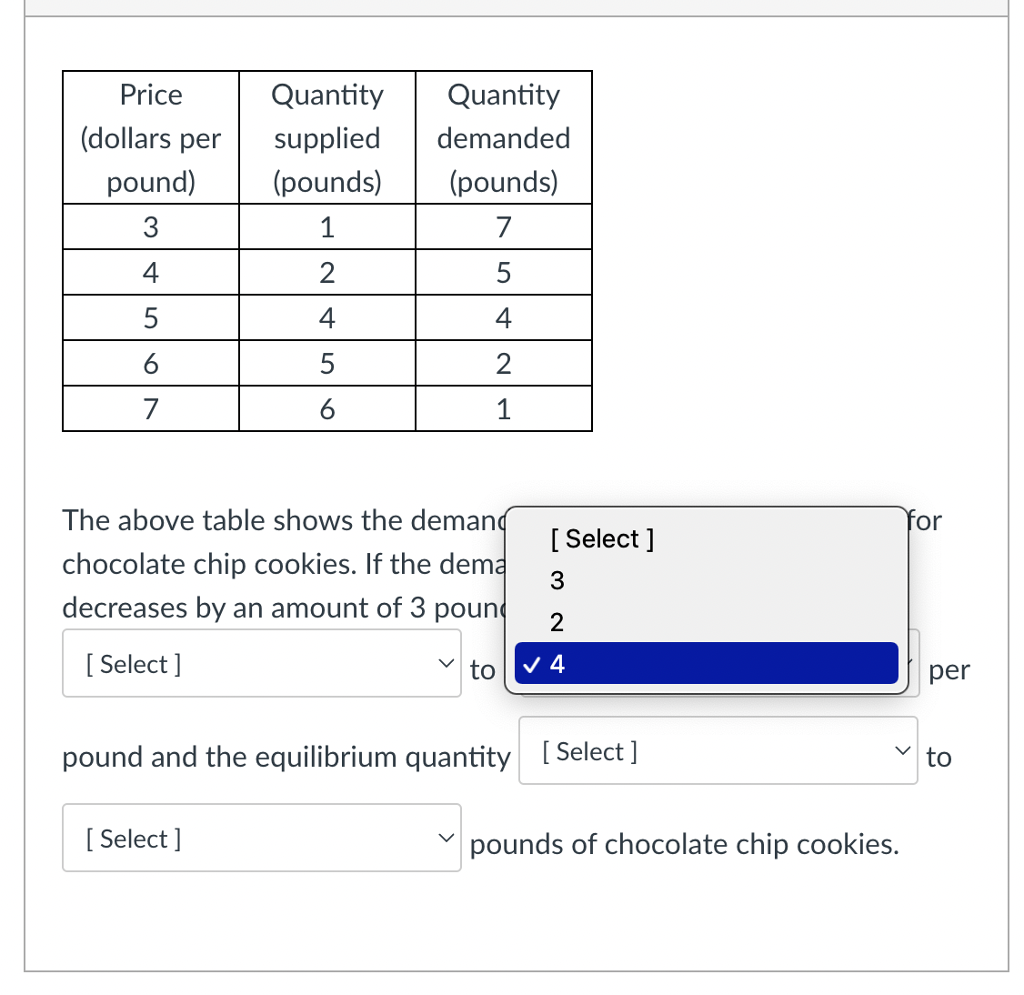 of 3 pounds at every price, then the price V' [Select] to
