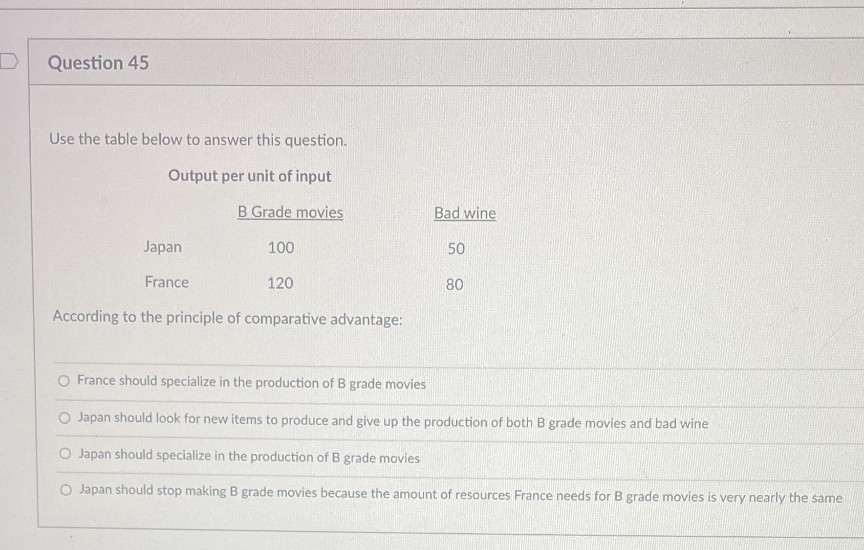  Question 45 Use the table below to answer this question. Output