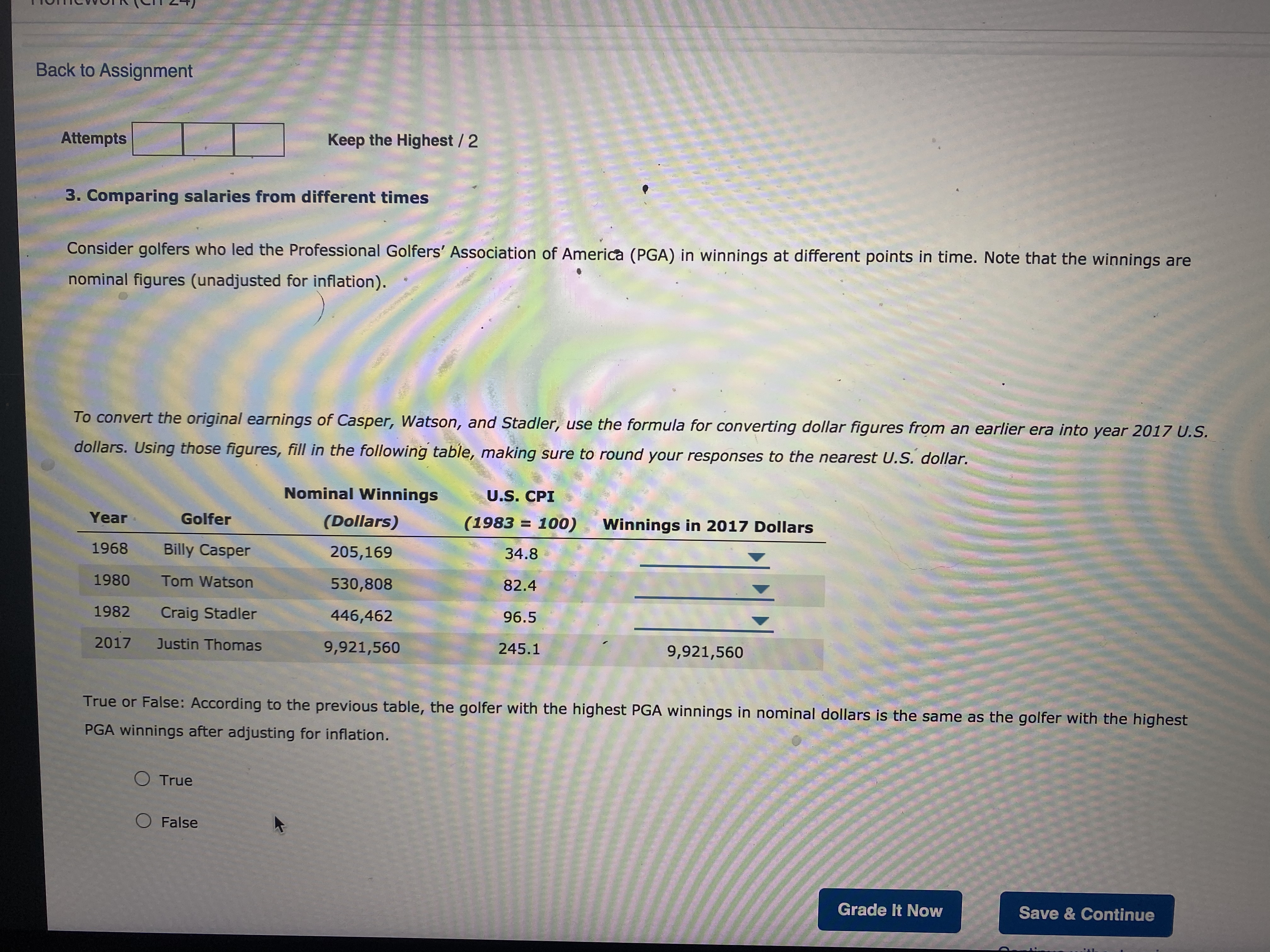 the most balanced pi prices fluctuate in the economy. Two of the