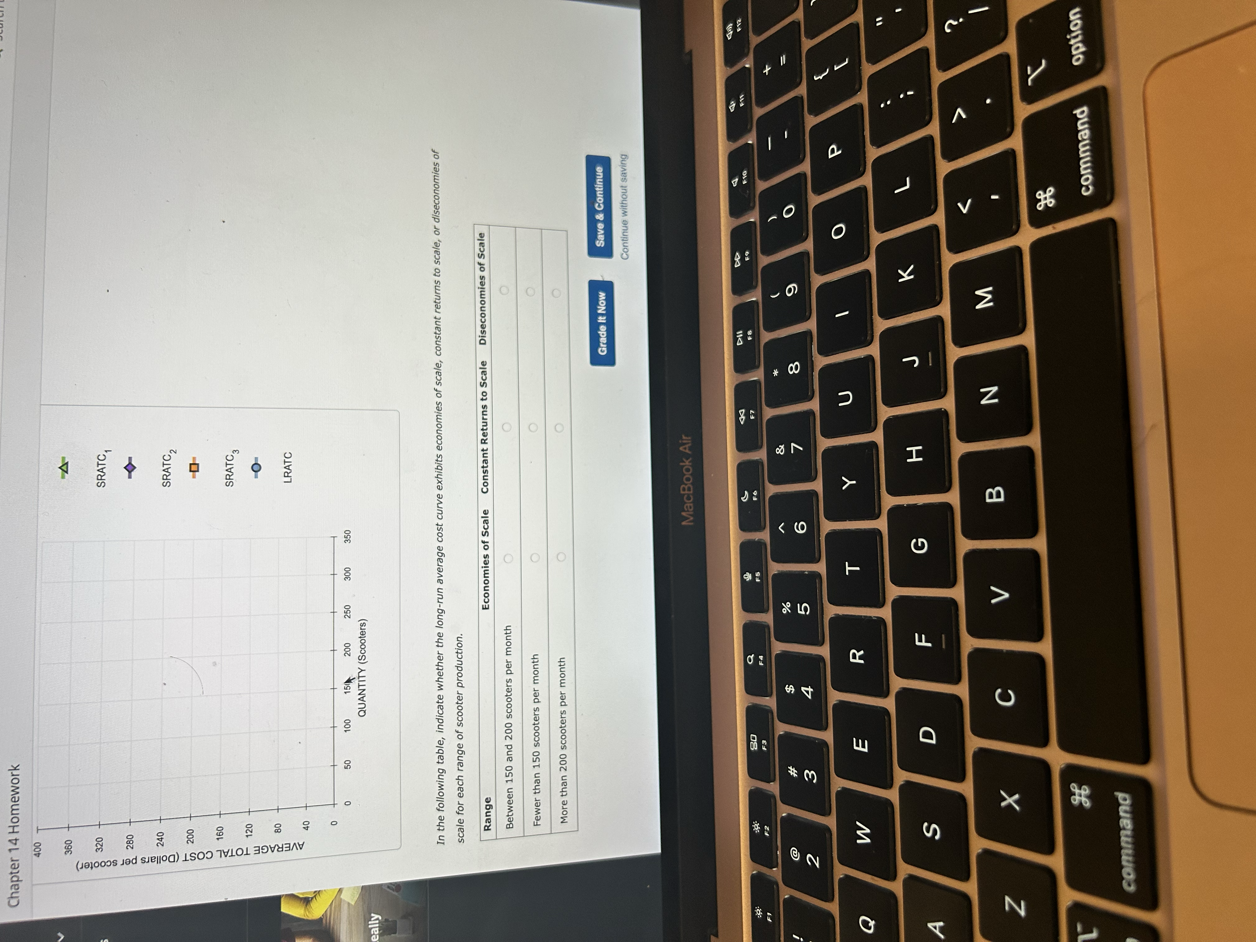  Chapter 14 Homework 400 4 320 SRATC SRATC2 AVERAGE TOTAL COST