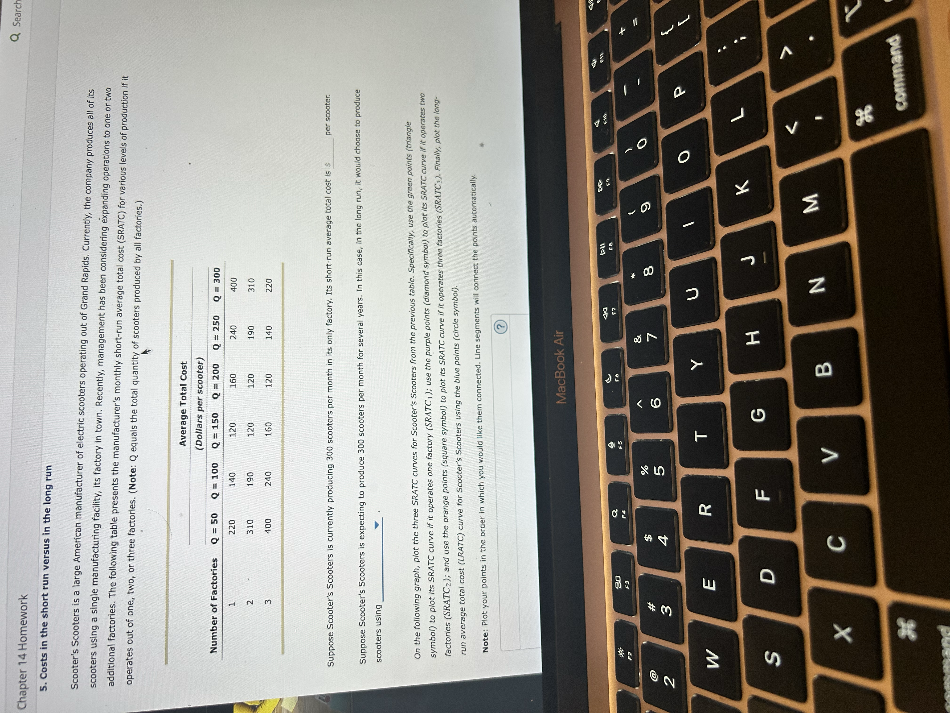 (Dollars per scooter) SRATC 3 LRATC o o 8 100 151 200