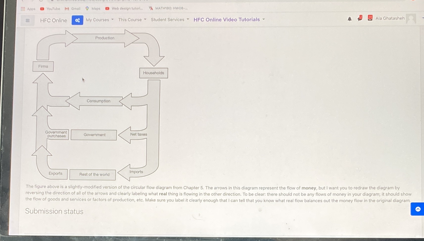  Apps Youtube M Gmail @ Maps Web design tutorl X MATH180: