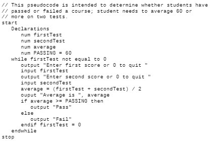 This pseudocode is intended to determine whether students have passed or