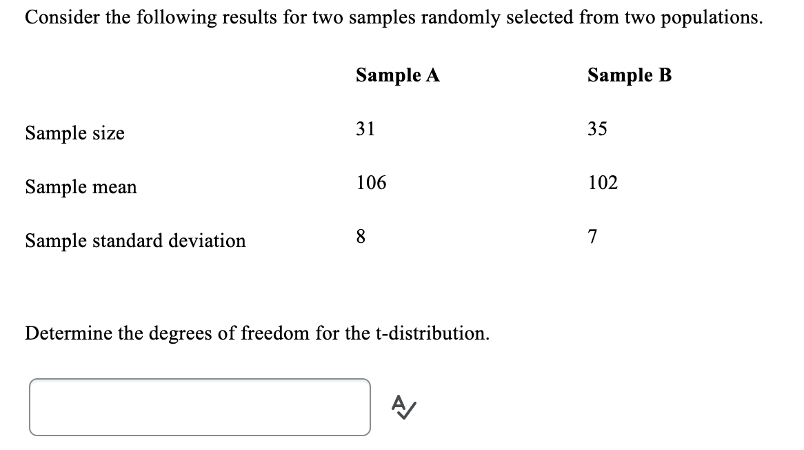  Consider the following results for two samples randomly selected from two