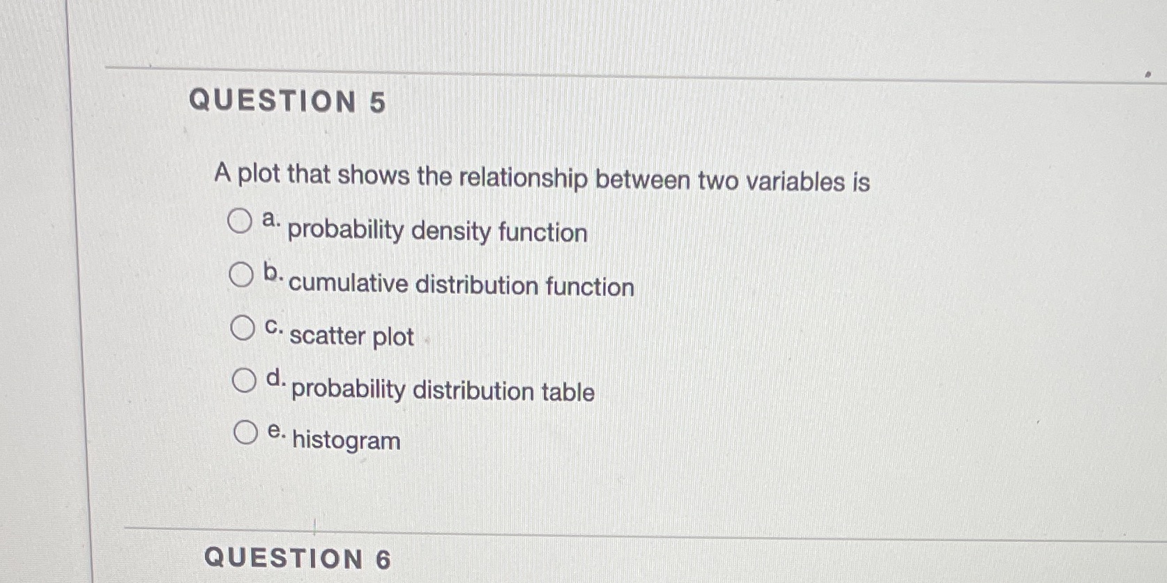 QUESTION 5 A plot that shows the relationship between two variables