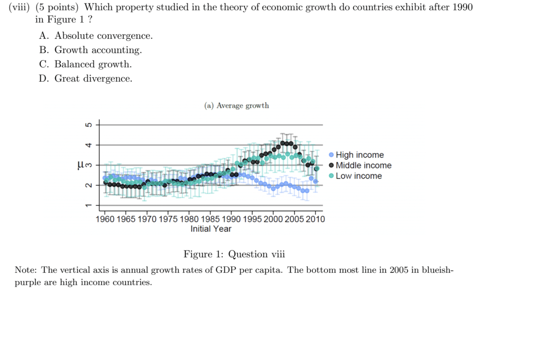 1/4. Consider the data in Table 1 below for the US. The