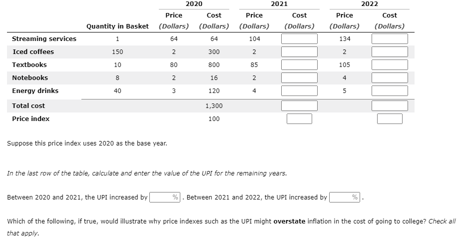 imaginaryr price index, the Undergraduate Price Index {UPI}, created to represent the