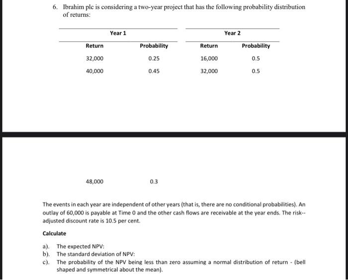  6. Ibrahim plc is considering a two-year project that has the