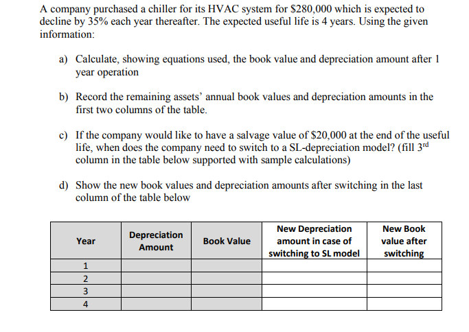 please solve without excel A company purchased a chiller for its HVAC