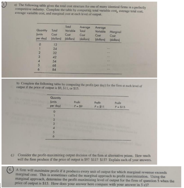  5. a) The following table gives the total cost structure for