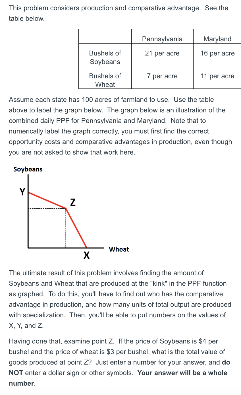 This problem considers production and comparative advantage. See the table below.