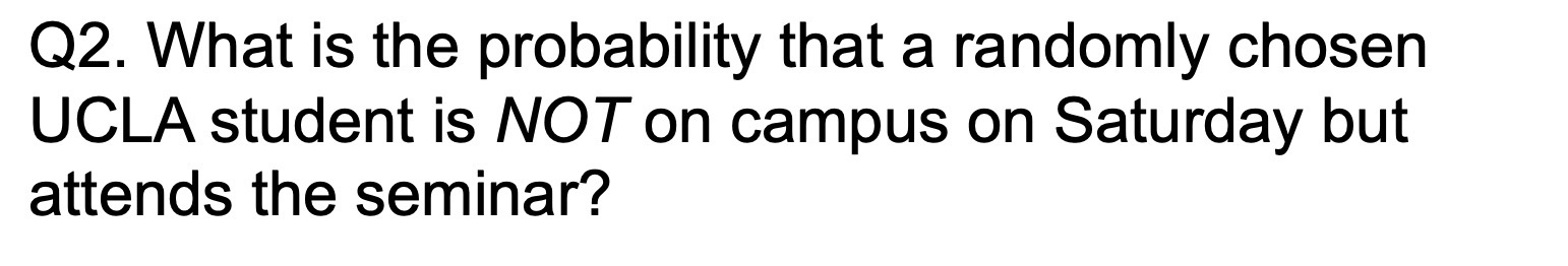  02. What is the probability that a randomly chosen UCLA student