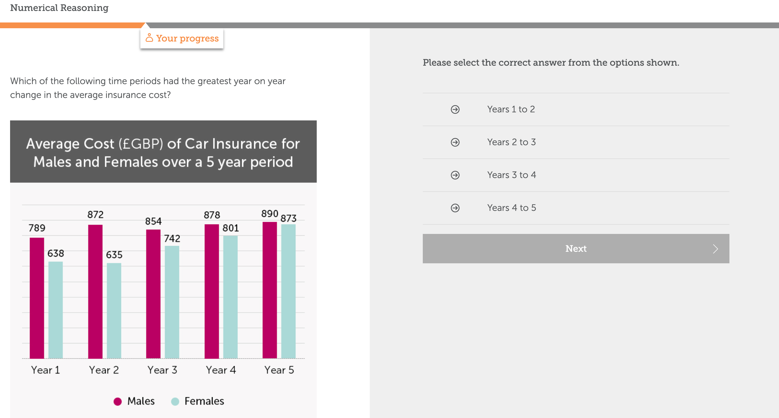  Numerical Reasoning Your progress Please select the correct answer from the