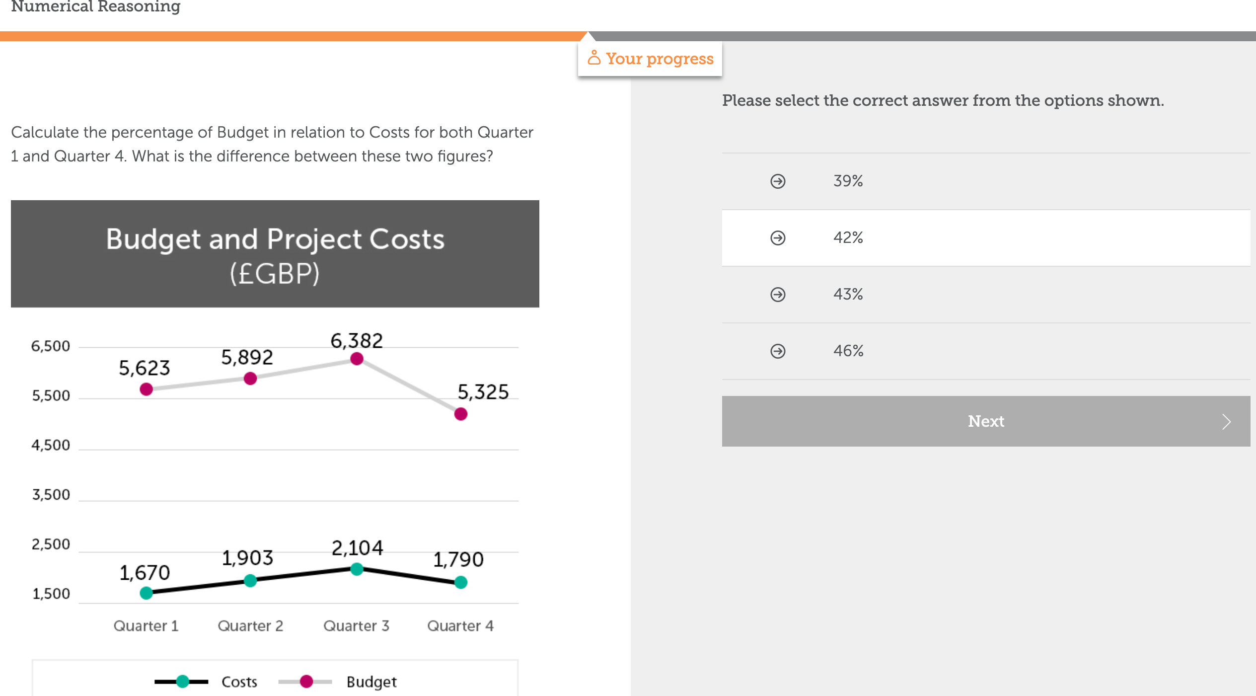 4 to 5 872 878 854 890 873 789 801 742 Next