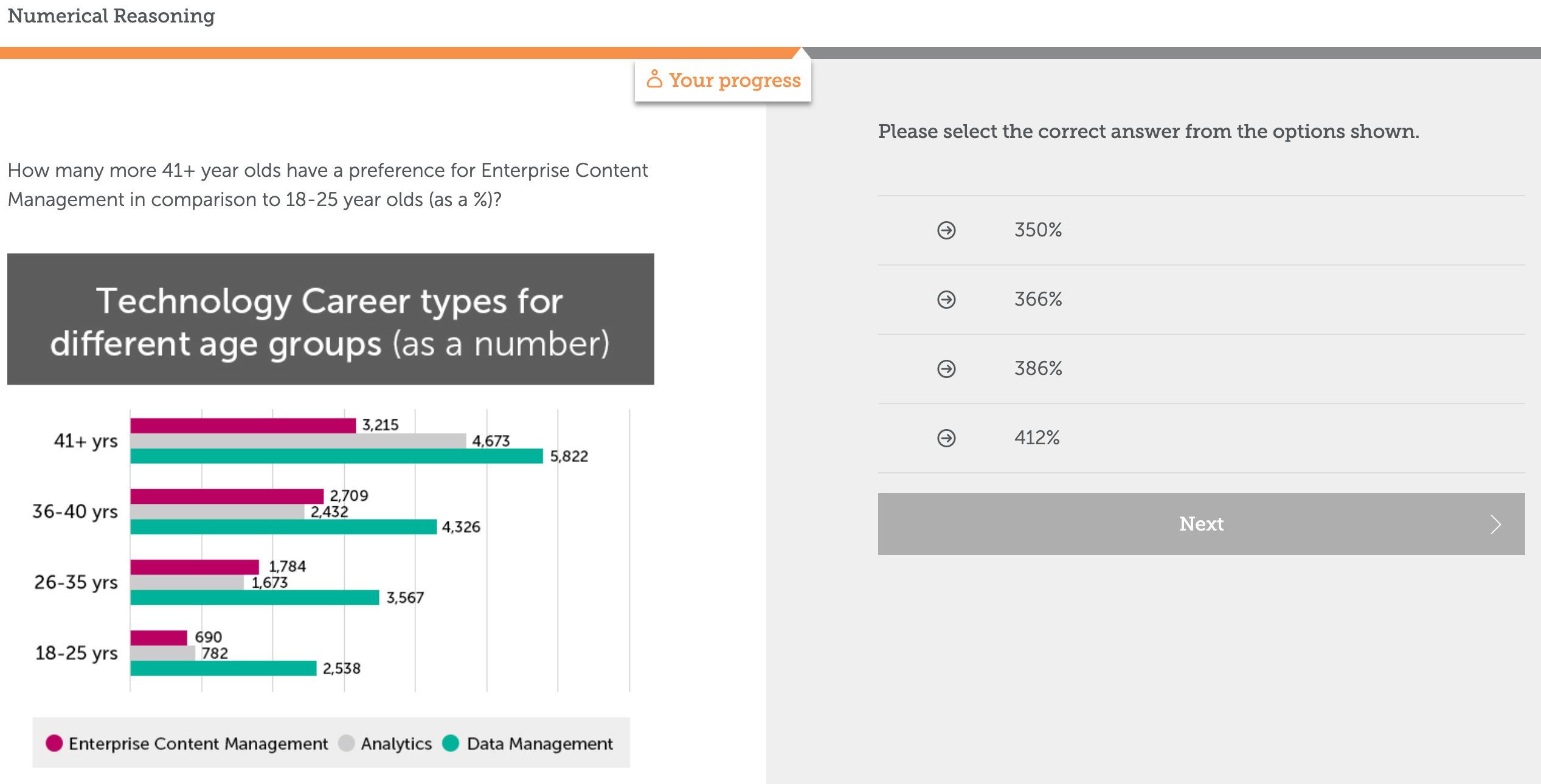 638 635 Year 1 Year 2 Year 3 Year 4 Year 5