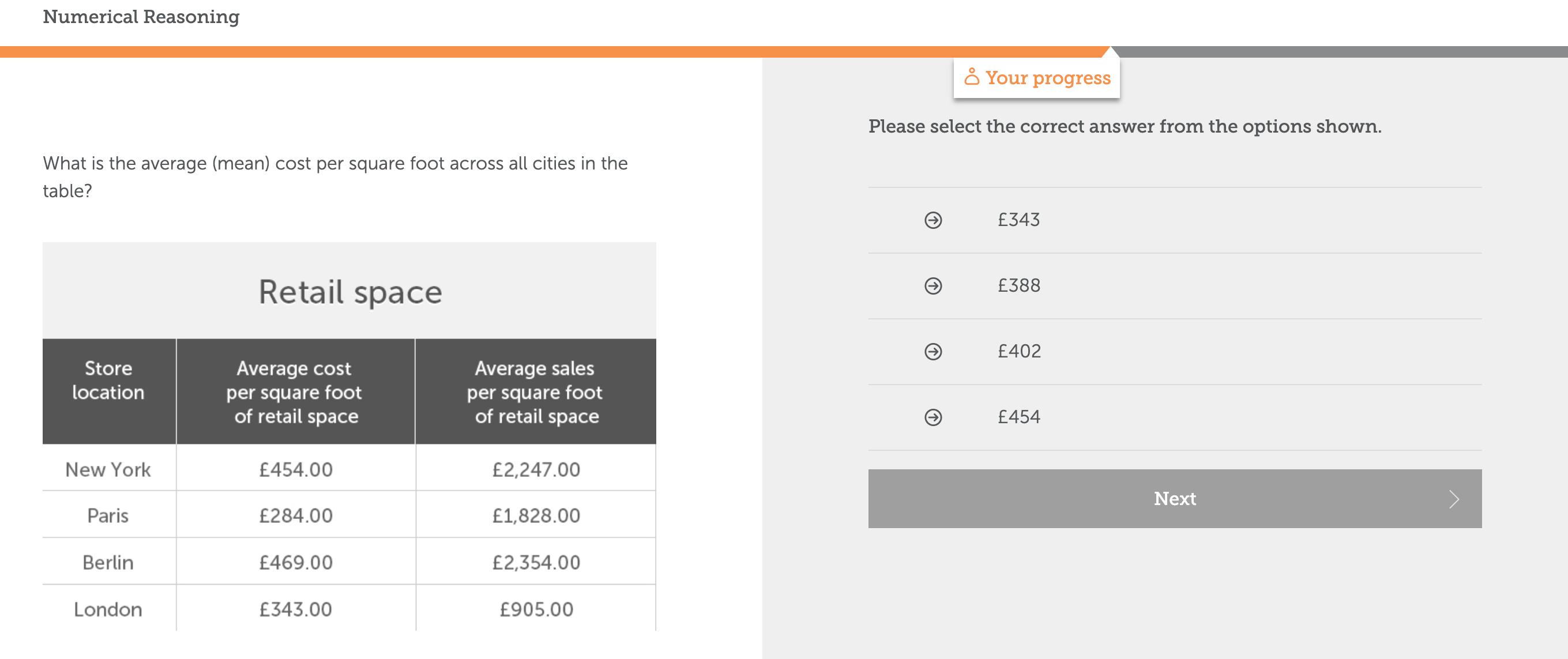 Car Insurance for (-3 Year52t03 Males and Females over a 5 year