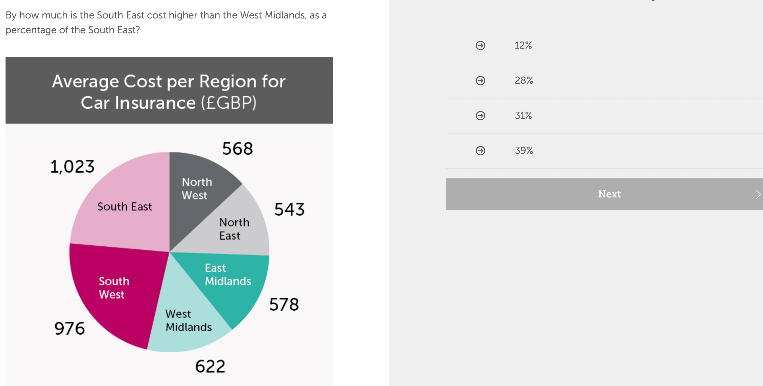 5 872 878 789 854 801 742 I 638 635 I l