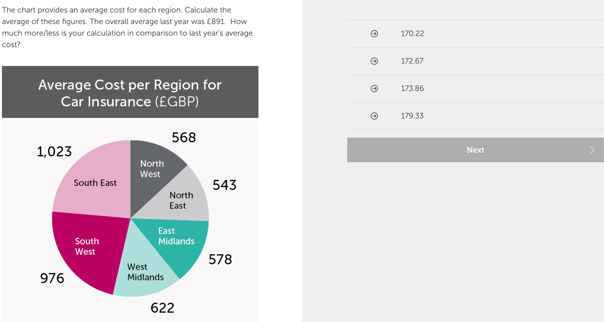 Ne)\" > Year 1 Year 2 Year 3 Year 4 Year 5