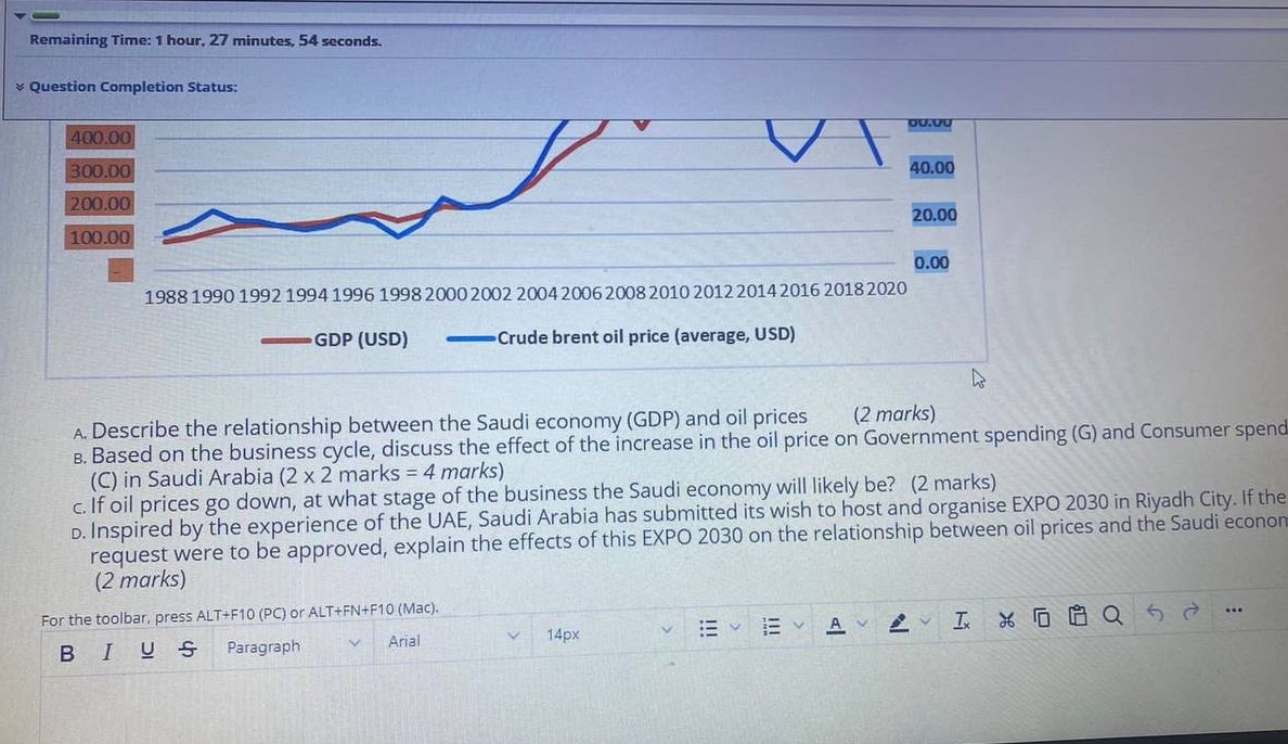  Remaining Time: 1 hour, 27 minutes, 54 seconds. * Question Completion