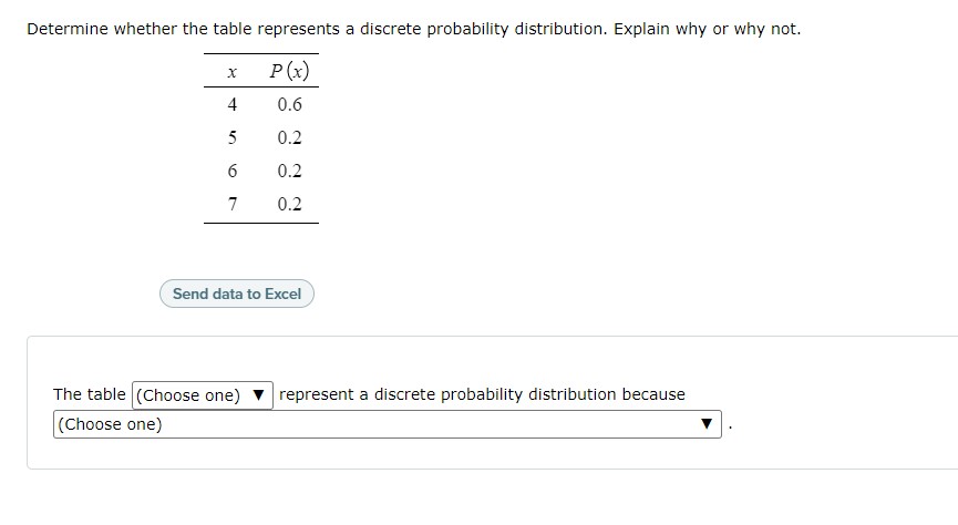 This? Determine whether the table represents a discrete probability distribution. Explain why