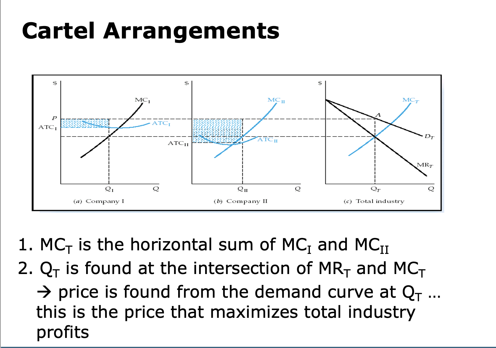 I have to present this slides so what I need from you