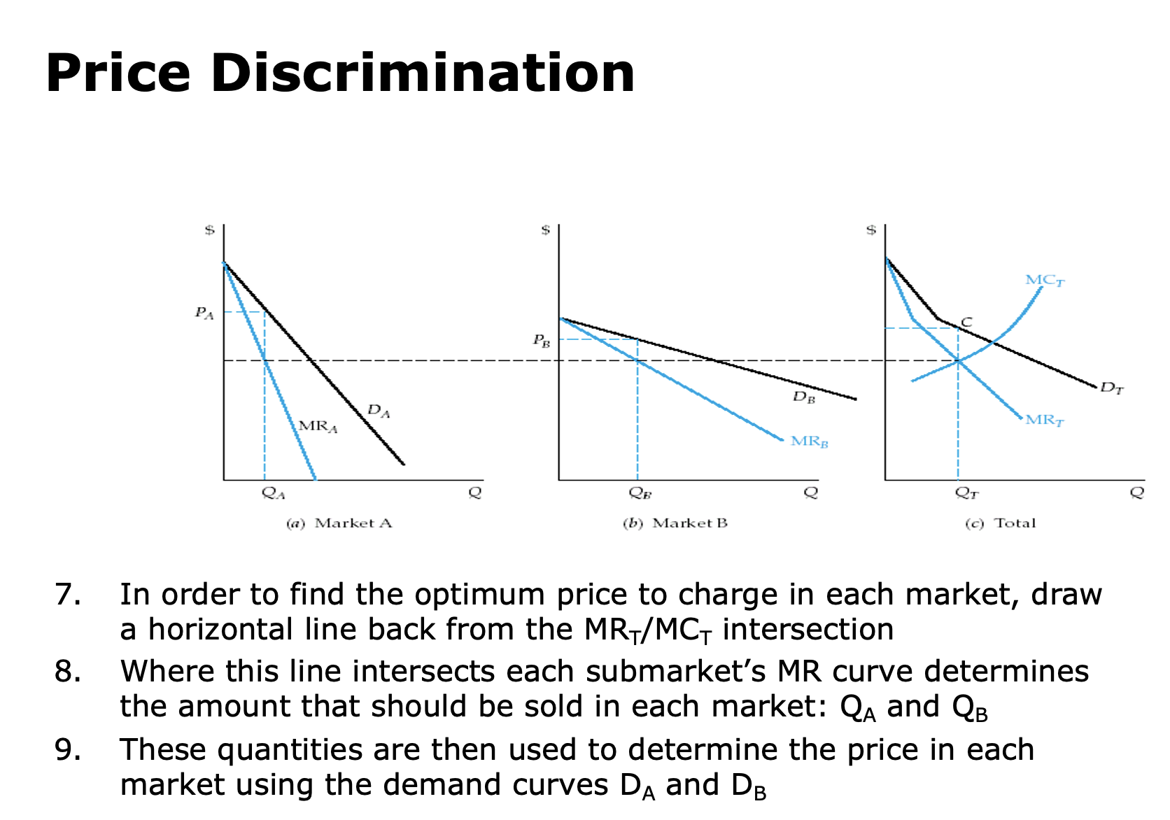 is basically explain them like if you were the speaker. Regarding the