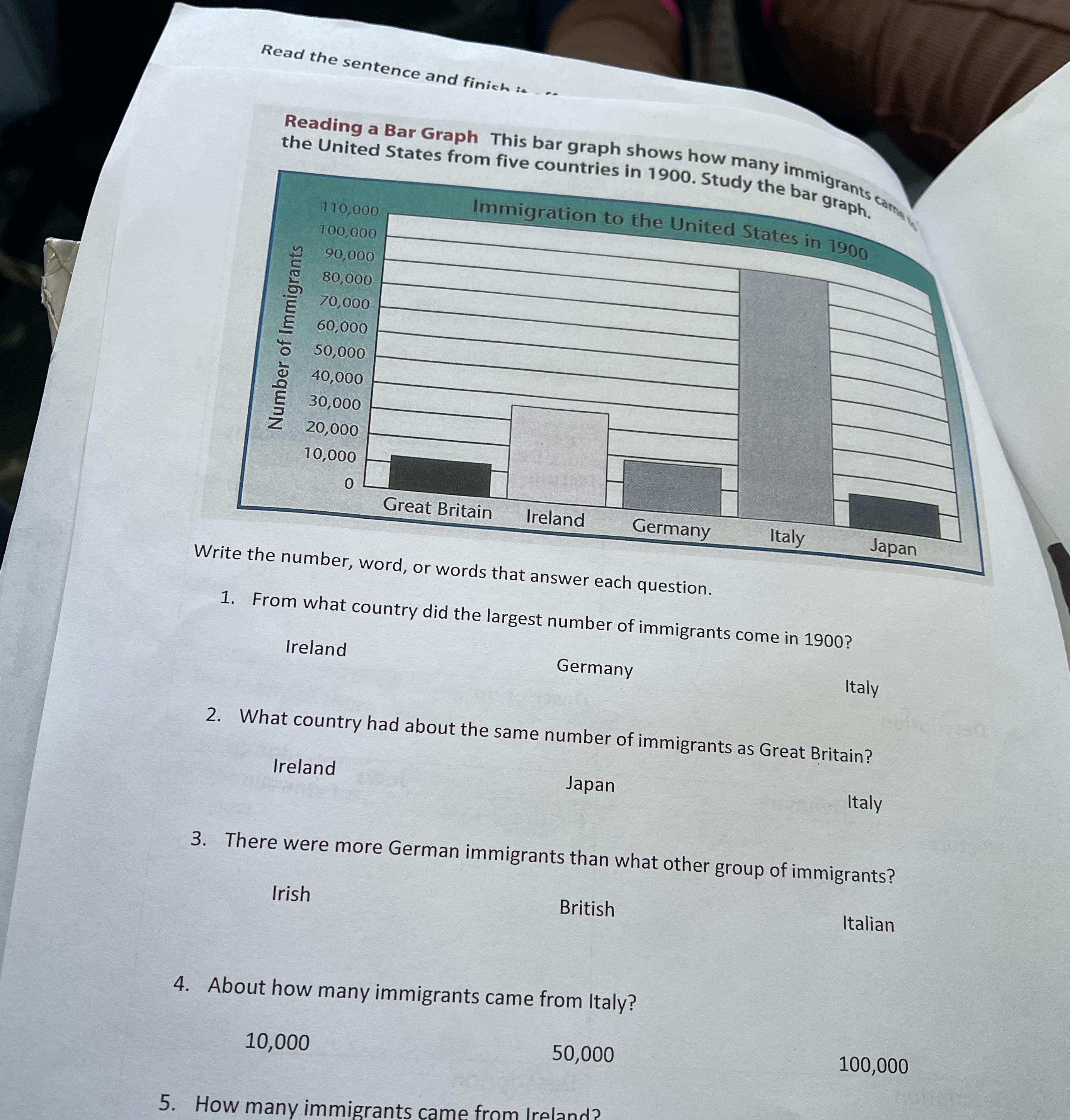  Read the sentence and finish it .- Reading a Bar Graph